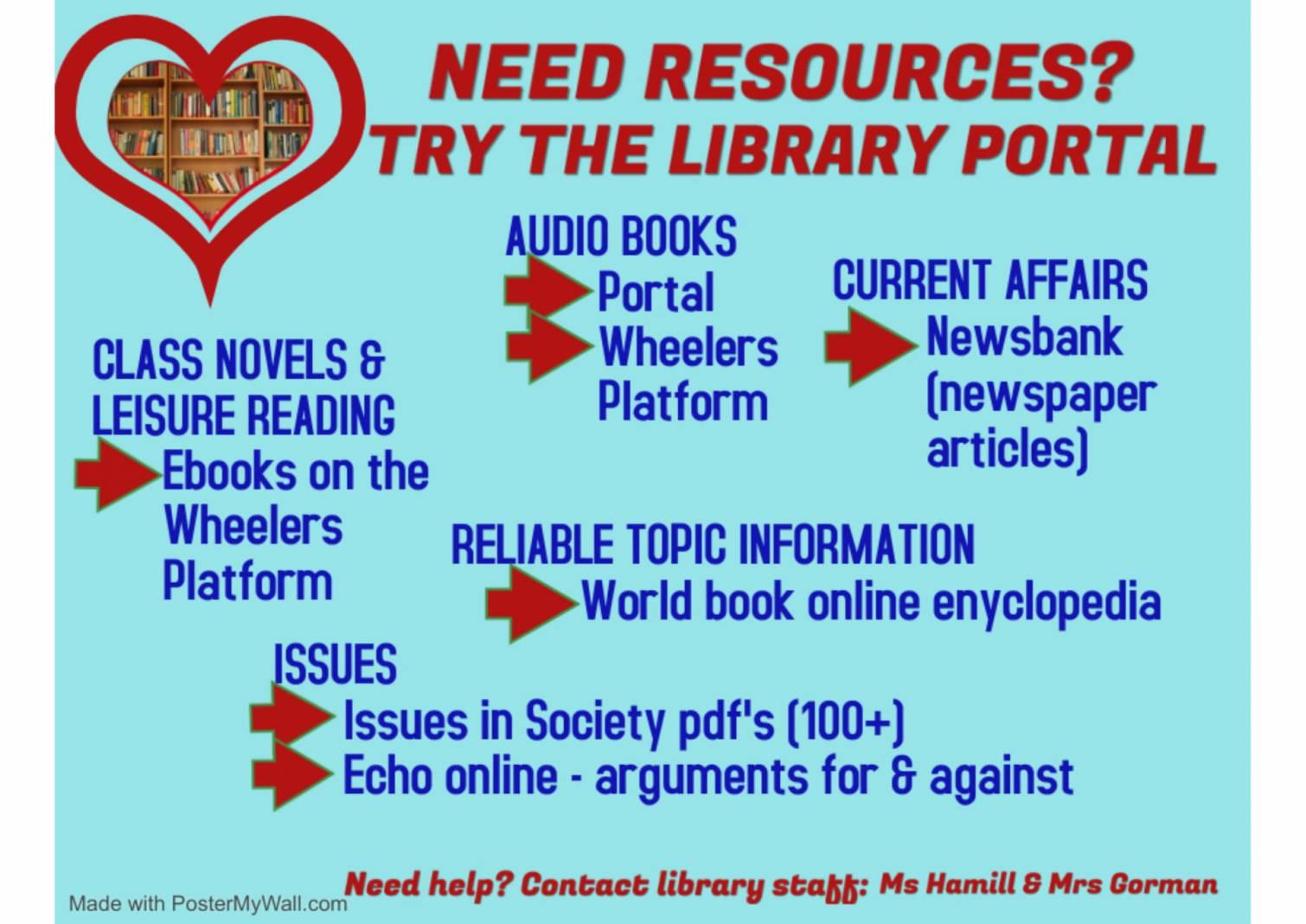 Library Resources